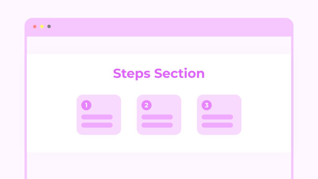 steps section templates Elementor